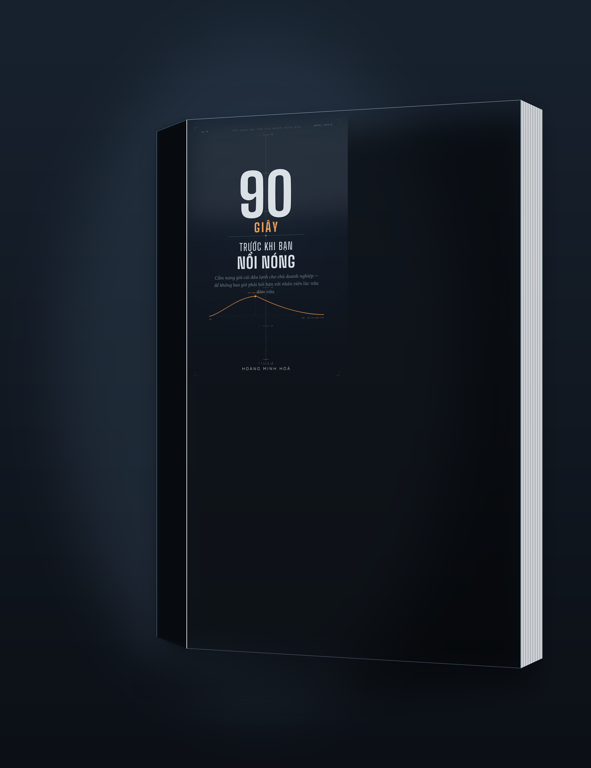 Bìa ebook 90 giây trước khi bạn nổi nóng